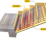 Great Ideas Reinforced Concrete Stair Design Picture 939