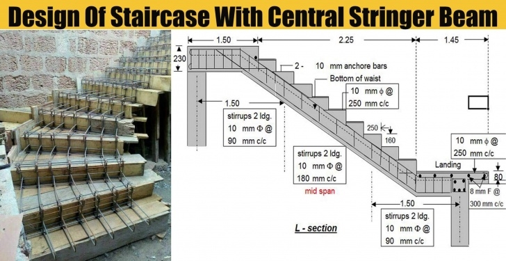 Most Perfect Reinforced Concrete Stair Design Image 267