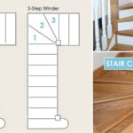 Most Popular Staircase Winder Design Photo 234