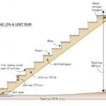 Best Building Stair Stringers For A Deck Image 022
