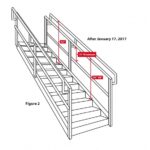 Best Stair Rail System Picture 480