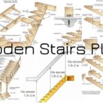 Cool Wood Stair Construction Photo 978
