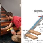 Cool Wood Stair Stringers Image 351