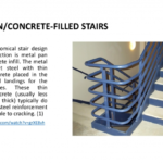 Creative Metal Pan Concrete Stairs Image 053