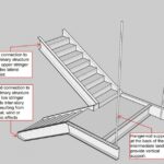 Creative Stair Structural Design Picture 477