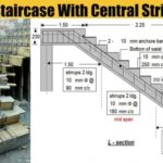 Creative Staircase Beam Design Image 776