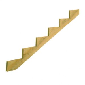 Outdoor Stair Risers
