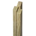 Gallery Of Wood Balusters Lowes Photo 602