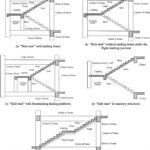 Imaginative Stair Structural Design Image 420