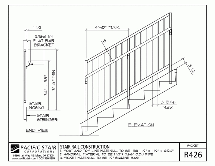 Interesting Pacific Stairs And Railings Picture 268