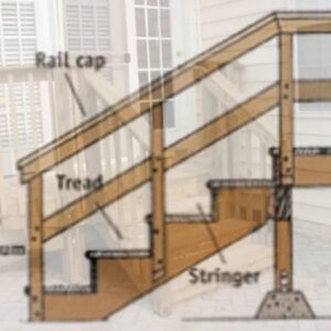 Prefab Outdoor Wood Stairs