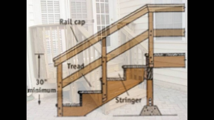 Marvelous Prefab Outdoor Wood Stairs Image 427