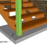 Most Popular Building Deck Steps With Stringers Image 605