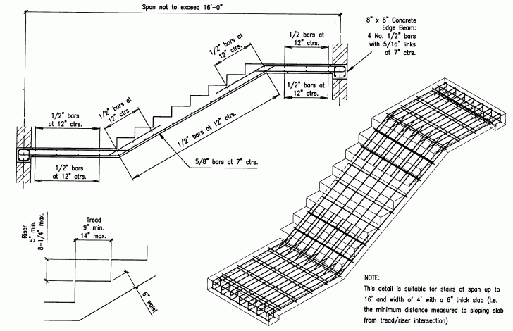 Simple Staircase Beam Design Image 332