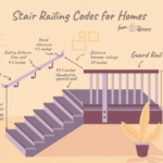 Stylish Stair Safety Rail Image 734