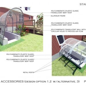 Outdoor Basement Stairwell Covers